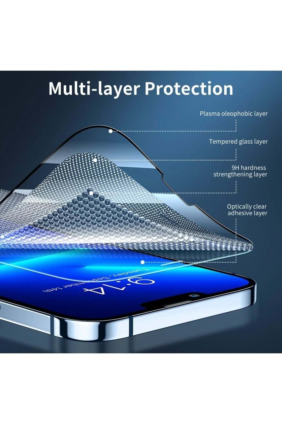 Iphone 11 Pro Max Uyumlu 9d Tam Kaplayan Parmak Izi Bırakmayan Ekran Koruyucu Film resmi