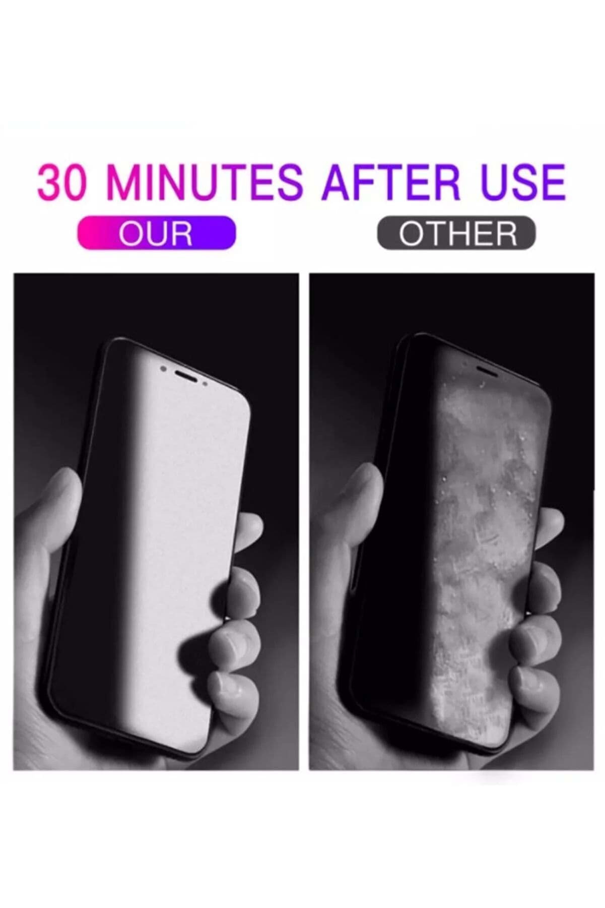 Samsung A71 Uyumlu 9d Tam Kaplayan Parmak Izi Bırakmayan Ekran Koruyucu Film resmi